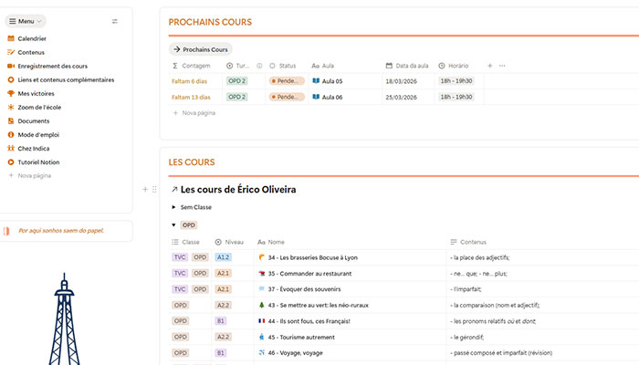 Diário do Aluno por dentro na Chez Nanô, escola online de francês